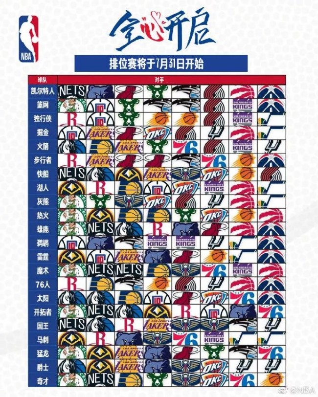 NBA在线直播，高清无插件，全方位盛宴！