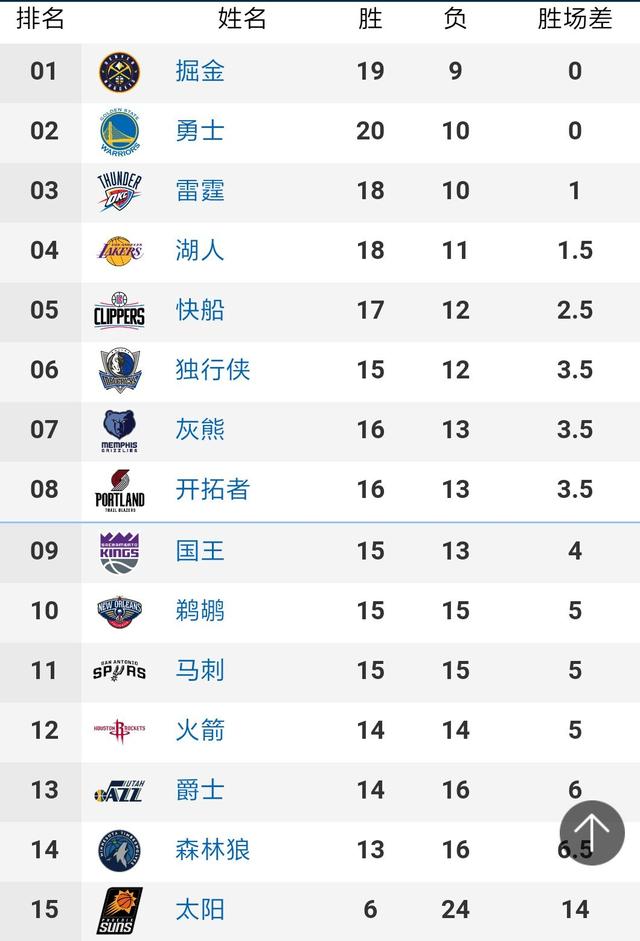 jrs直播(无插件)腾讯体育nba(腾讯体育nba)