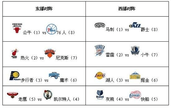 闯入澳网四强创神奇纪录 这是俄罗斯黑马的逆袭故事